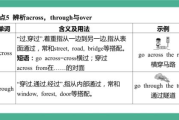 SEO优化关键词分类与策略实施-提升网站搜索排名的秘诀