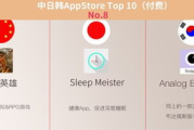 Apple日本网站SEO优化与用户体验提升-功能特点与策略解析