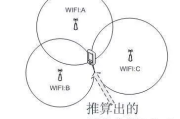 天津定位软件，精准导航生活-探索其技术优势与应用前景