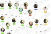 情满九道弯电视剧40集免费合法观看指南-剧情解析与观看技巧
