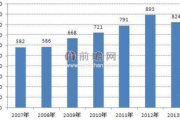 国产电影一卡二卡三卡四卡技术解析：中国电影工业的技术革新之路