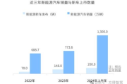 《惊弦》：一部深度剖析的谍战剧经典-剧情解析与角色评析