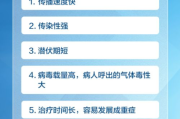 疫情最新消息与数据公布-实时更新与防控指南