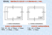 AI识图技术解析与应用-提升图像识别准确率