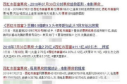 今日实时票房排名,电影市场热度分析-电影产业洞察