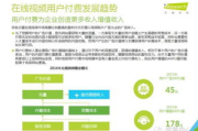 好姑娘免费高清视频,安全观看指南与优质资源推荐