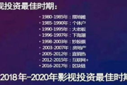 凌晨三点电影，高清电影网资源搜索指南-观影新体验