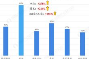 彩妆培训师面试试讲技巧与注意事项解析