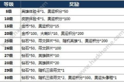 免费网址获取与优化策略-低成本网站建设指南