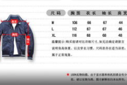 休闲服装品牌排行榜,最新时尚趋势解析-品牌实力分析