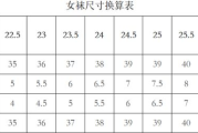 男士175尺码对照表,轻松选购合身衣物-详细解析与指南