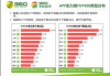 App排行榜解析与应用选择指南