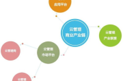 漫画屋,在线漫画阅读平台-全面解析与使用指南
