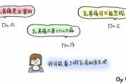 女生私密处白白分泌物解析-常见原因与保健建议