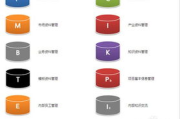 协同办公OA软件,提升企业协作效率-功能与选择指南