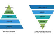 互联网品牌宣传推广服务公司,提升品牌影响力-全面解决方案解析