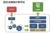 咔咔动漫,国内领先动漫平台-全面解析与体验指南