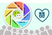 彩妆使用隔离霜的重要性与选择指南