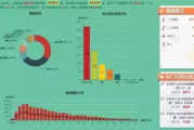 离婚无效的法律解析与处理方法