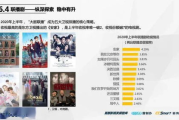 成年免费观看完整电视剧,全攻略-合法渠道与观看技巧解析