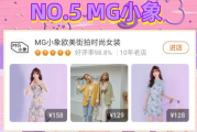 imToken手续费详解：构成要素与优化策略