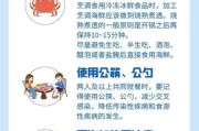 冷冻瘦身,科学减肥新方法-冷冻瘦身技术解析