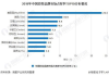 北京职业彩妆培训学校,专业人才培养-行业趋势分析