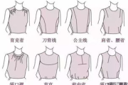 服装设计入门指南-从零开始掌握设计技巧
