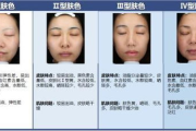 东方美人彩妆，展现独特魅力-彩妆技巧与妆容搭配解析