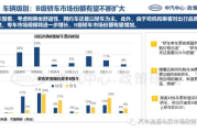 51加盟网,创业者的加盟指南-如何利用平台优势寻找最佳项目