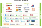 衣服批发一手货源，优化供应链策略-市场分析与采购技巧
