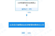 百度公司背景与技术优势-中国搜索引擎行业领导者