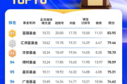 网络营销效果分析-提升品牌影响力与销售额