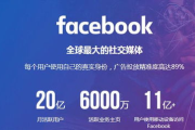 百度广告推广费用解析与计费方式详解