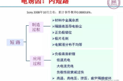 密约概念与实践-隐私保护沟通策略解析
