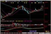 海通证券交易软件下载与使用指南-快速安装与操作解析