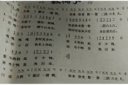 抖音热门歌曲,探寻走红背后的原因-音乐趋势分析
