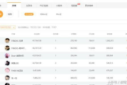 如何免费观看奔跑吧兄弟完整版-线上资源与合法途径解析