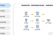 高效财税管理,财税软件选择与优化策略-解决方案解析