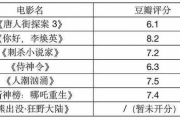 唐人街探案3票房解读，三部曲票房走势分析