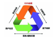 梦幻手游安卓版本下载全攻略-轻松安装畅玩经典游戏