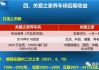 生意通推广效果分析及优化策略-提升品牌影响力的秘诀