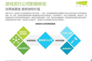 百度销售平台联系方法与技巧-高效对接解析