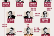《夏家三千金》第二部第80集剧情解析与精彩回顾