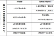 石狮市威力斯服饰织造有限公司,高质量服饰制造-企业竞争力分析