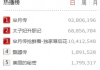 杭州百度代理公司,专业推广解决方案-如何选择最佳合作伙伴