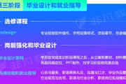 百度创意广告,提升品牌影响力-网络营销新策略解析
