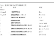 网站测试全面解析-确保功能与性能的双重优化