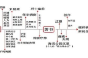 40全集分集剧情介绍，揭露至大结局-电视剧情解析