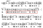 《女儿情》简谱解析与演奏技巧-音乐爱好者指南